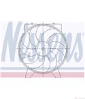 ПЕРКА ВЕНТИЛАТОРНА RENAULT CLIO I (1990-) 1.9 D - NISSENS