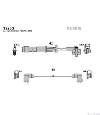 КАБЕЛИ СВЕЩИ FORD SCORPIO II COMBI (1994-) 2.0 i - TESLA