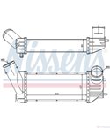 РАДИАТОР ИНТЕРКУЛЕР PEUGEOT PARTNER COMBISPACE (1996-) 2.0 HDI - NISSENS