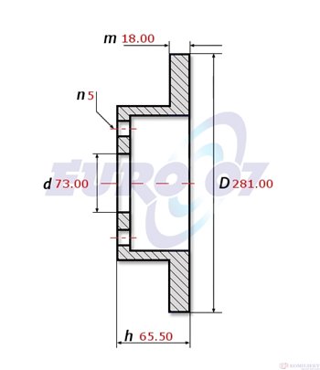 ДИСК СПИРАЧЕН ПРЕДЕН PEUGEOT BOXER (1994-) 2.5 D - METELLI