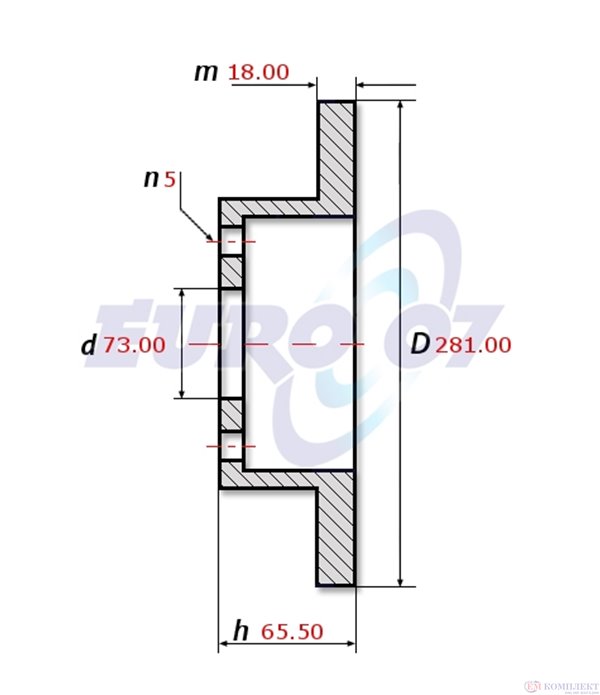 ДИСК СПИРАЧЕН ПРЕДЕН PEUGEOT BOXER (1994-) 2.5 D - METELLI