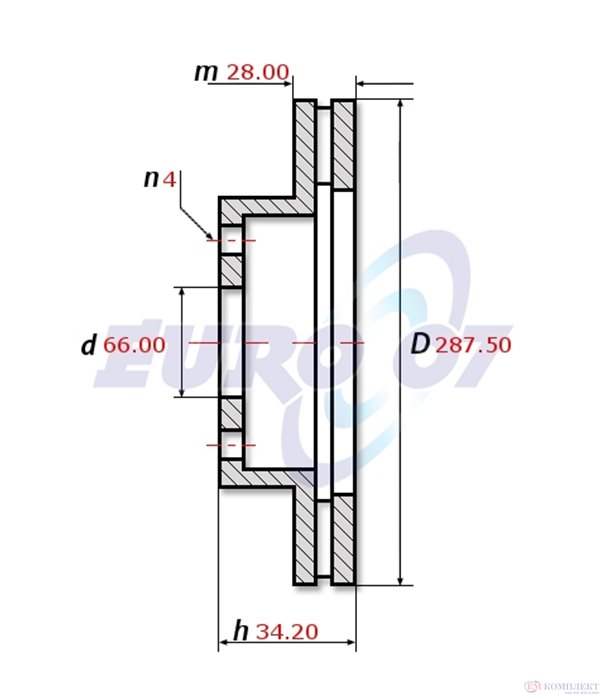 ДИСК СПИРАЧЕН ПРЕДЕН ВЕНТИЛИРАН CITROEN C5 BREAK (2001-) 3.0 V6 - METELLI