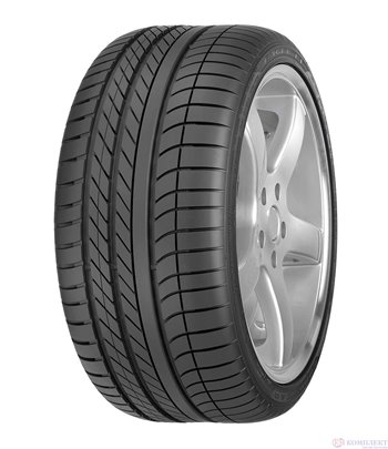 ЛЕТНИ ГУМИ GOODYEAR EAGLE F1 ASYMMETRIC 235/35R19 87Y